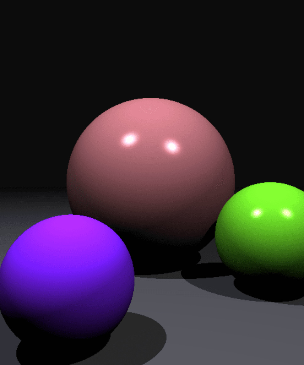 Ray Tracing Simulator