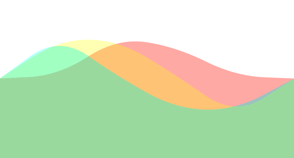 Wave Animation